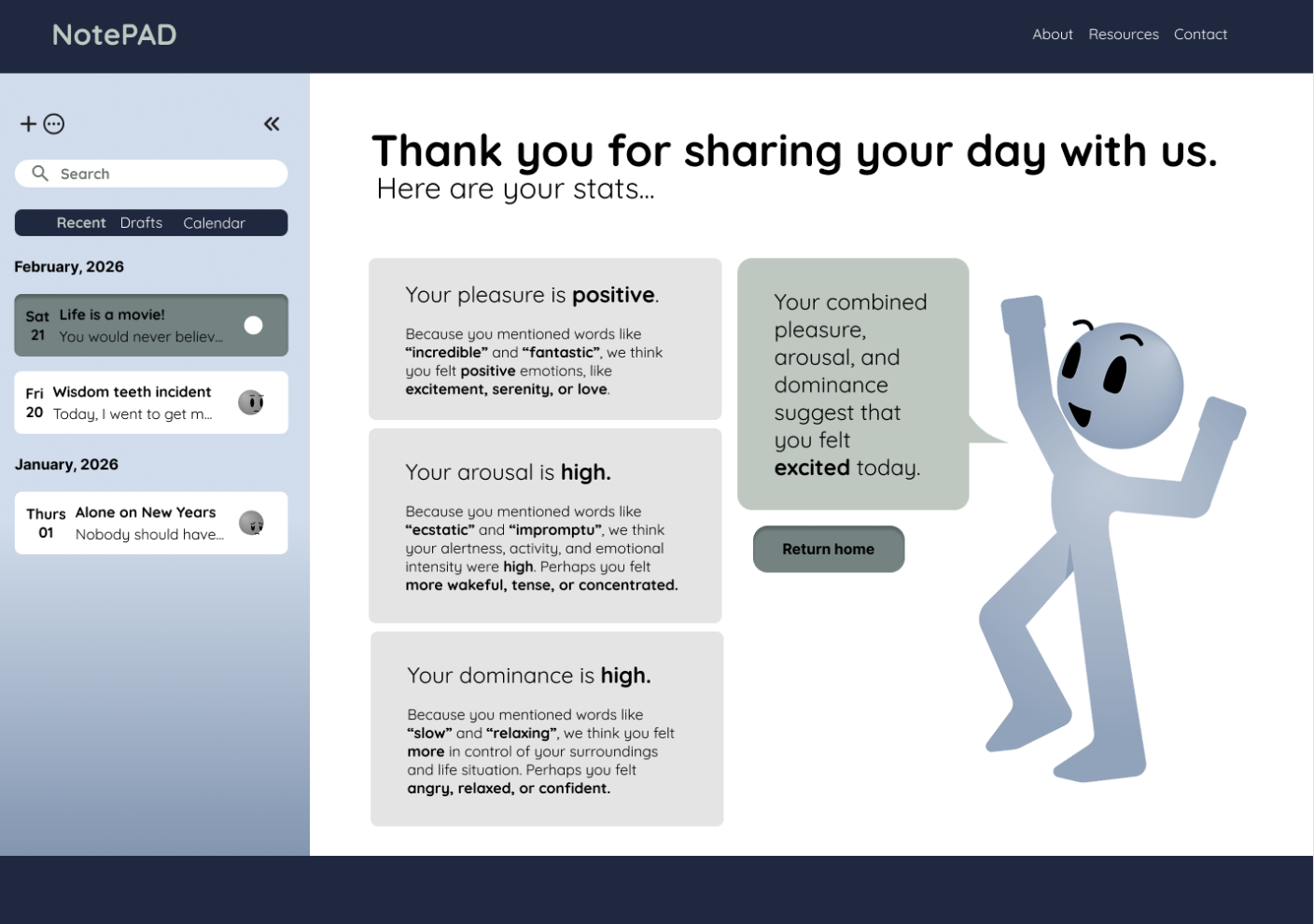 Data Characters project interface and character