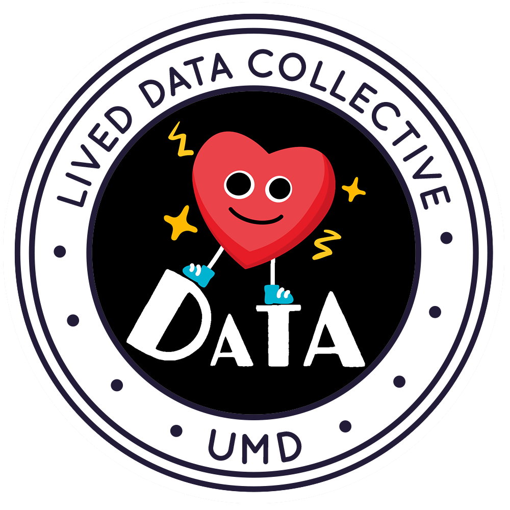 Lived Data Collective logo